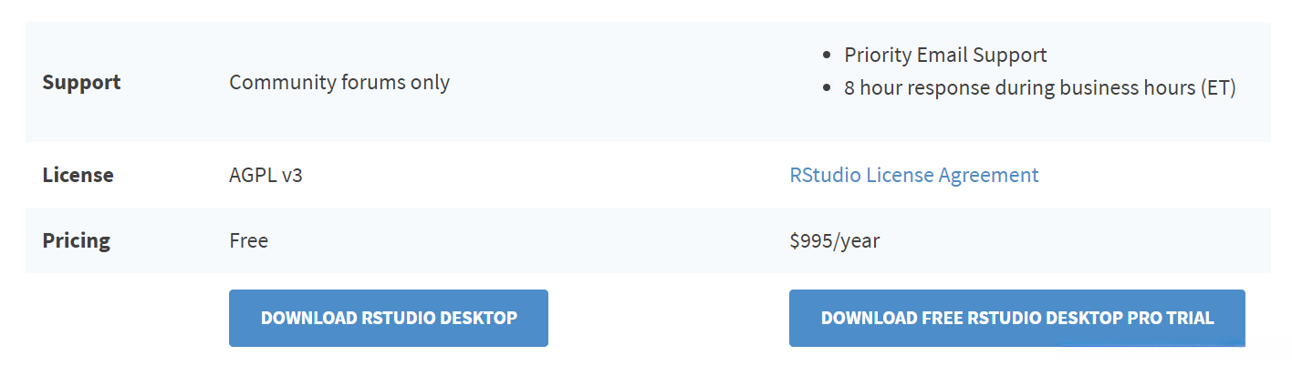 选择DOWNLOAD RSTUDIO DESKTOP