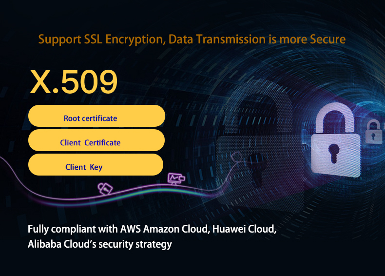 MQTT是什么,MQTT 协议的组织结构介绍