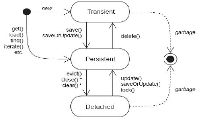 image-20210530182233683