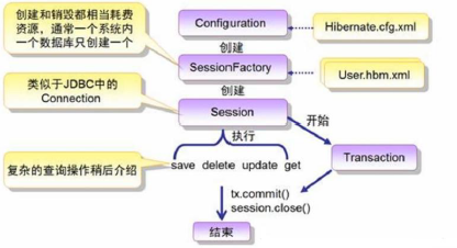 image-20210530172635316