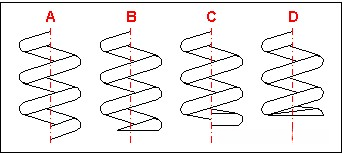 常用的弹簧收尾设计
