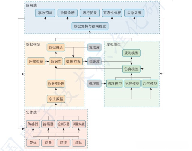 watermark,type_d3F5LXplbmhlaQ,shadow_50,text_Q1NETkDmlbDlrZflrarnlJ_lvIDlj5E,size_18,color_FFFFFF,t_70,g_se,x_16