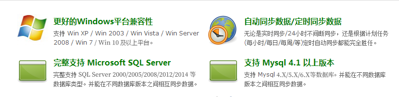 SyncNavigator v8.6.2下载地址