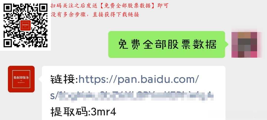 股票历史数据下载工具_免费在线批量下载股票历史数据工具