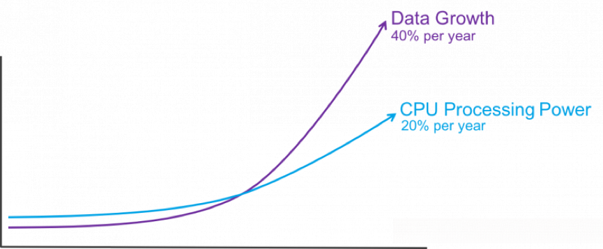 f4d6abd423359a5ad045e900266eb12c8c0996eb