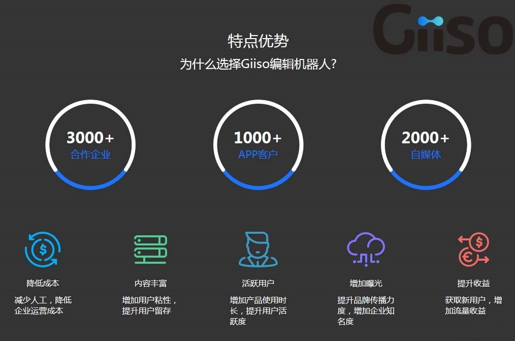 什么是人工智能编辑,AI人工智能技术又是什么?