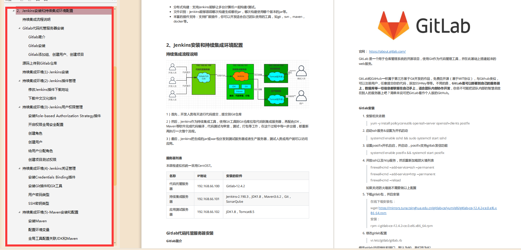 阿里首发，K8s+Docker+Jenkins技术与实战齐飞