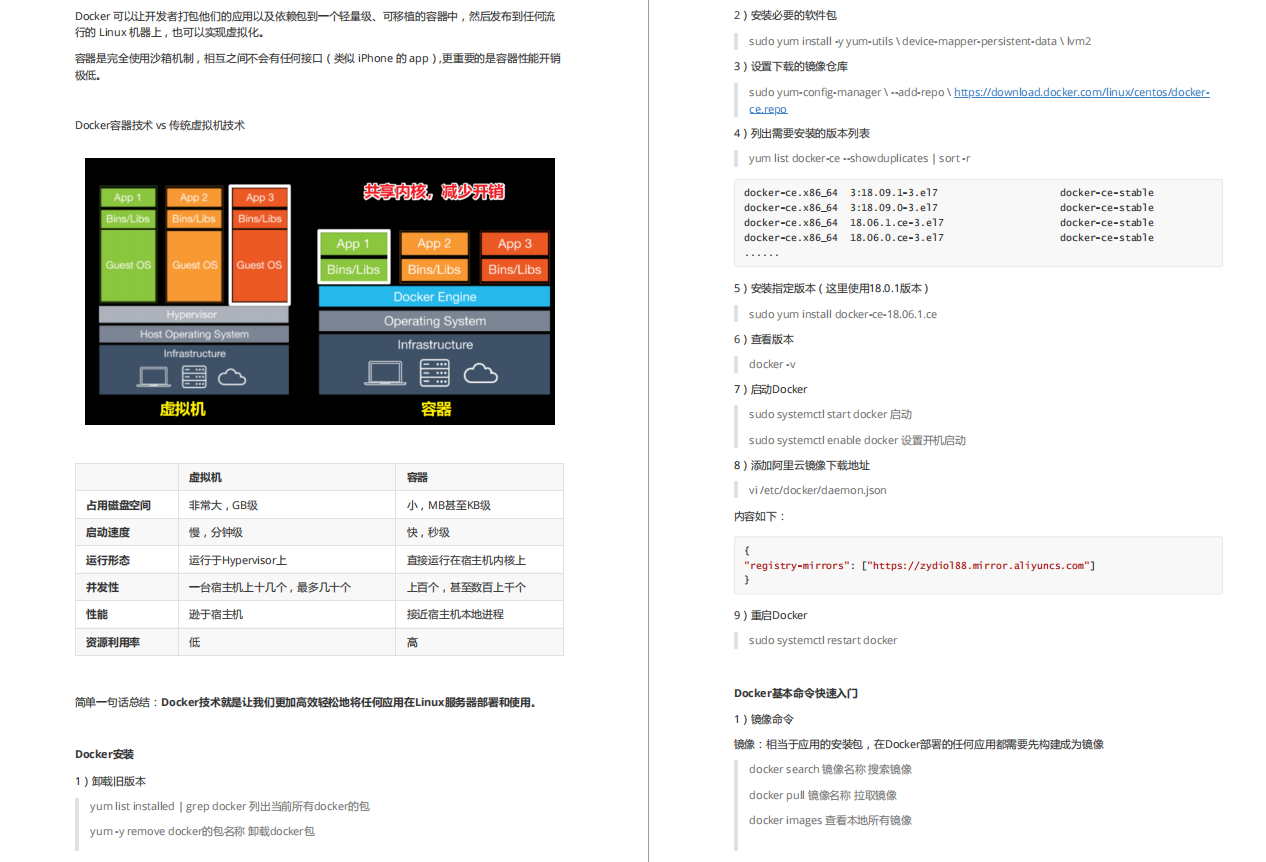 阿里首发，K8s+Docker+Jenkins技术与实战齐飞
