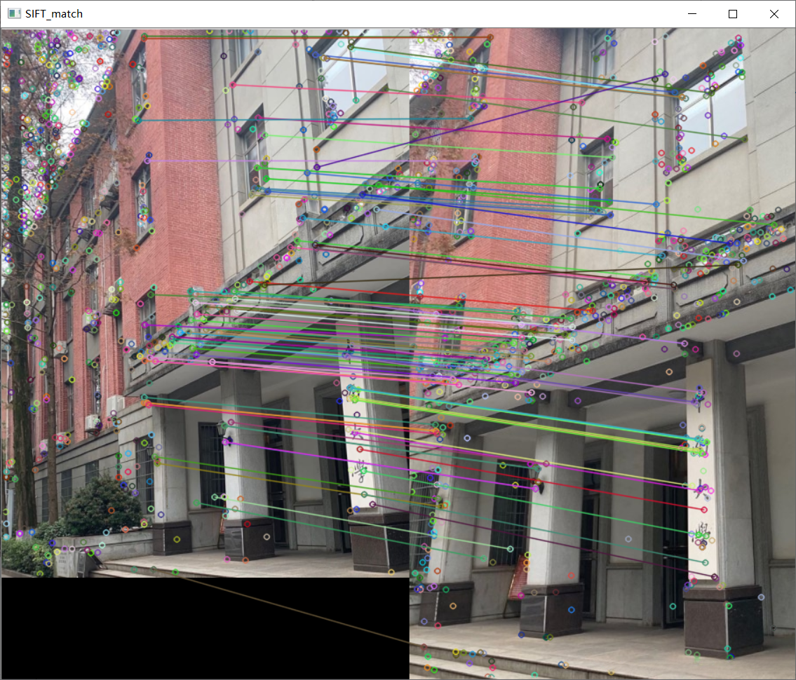 SIFTmatch