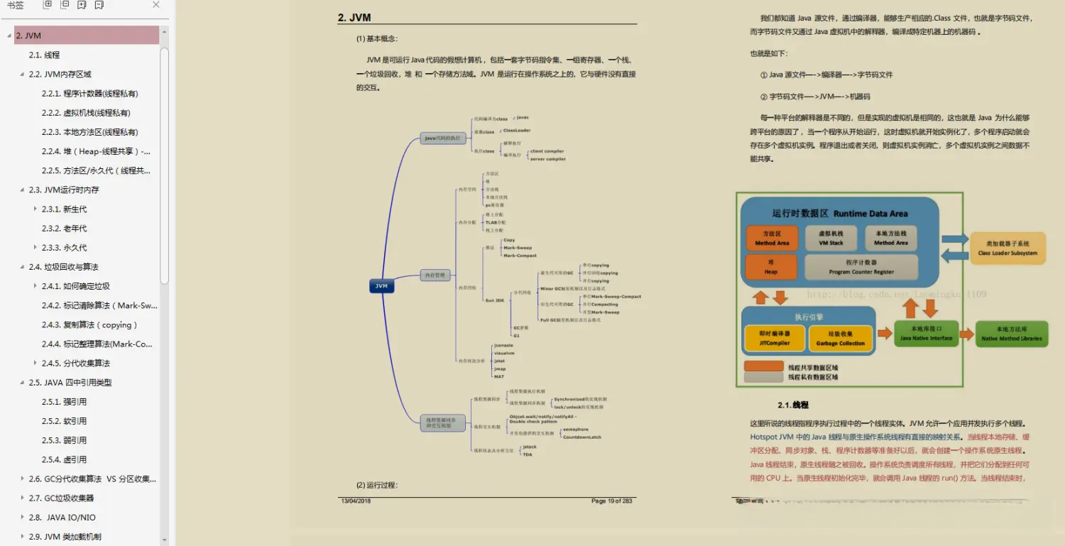 美团二面惜败,我的凉经复盘(附学习笔记+面试整理+进阶书籍)