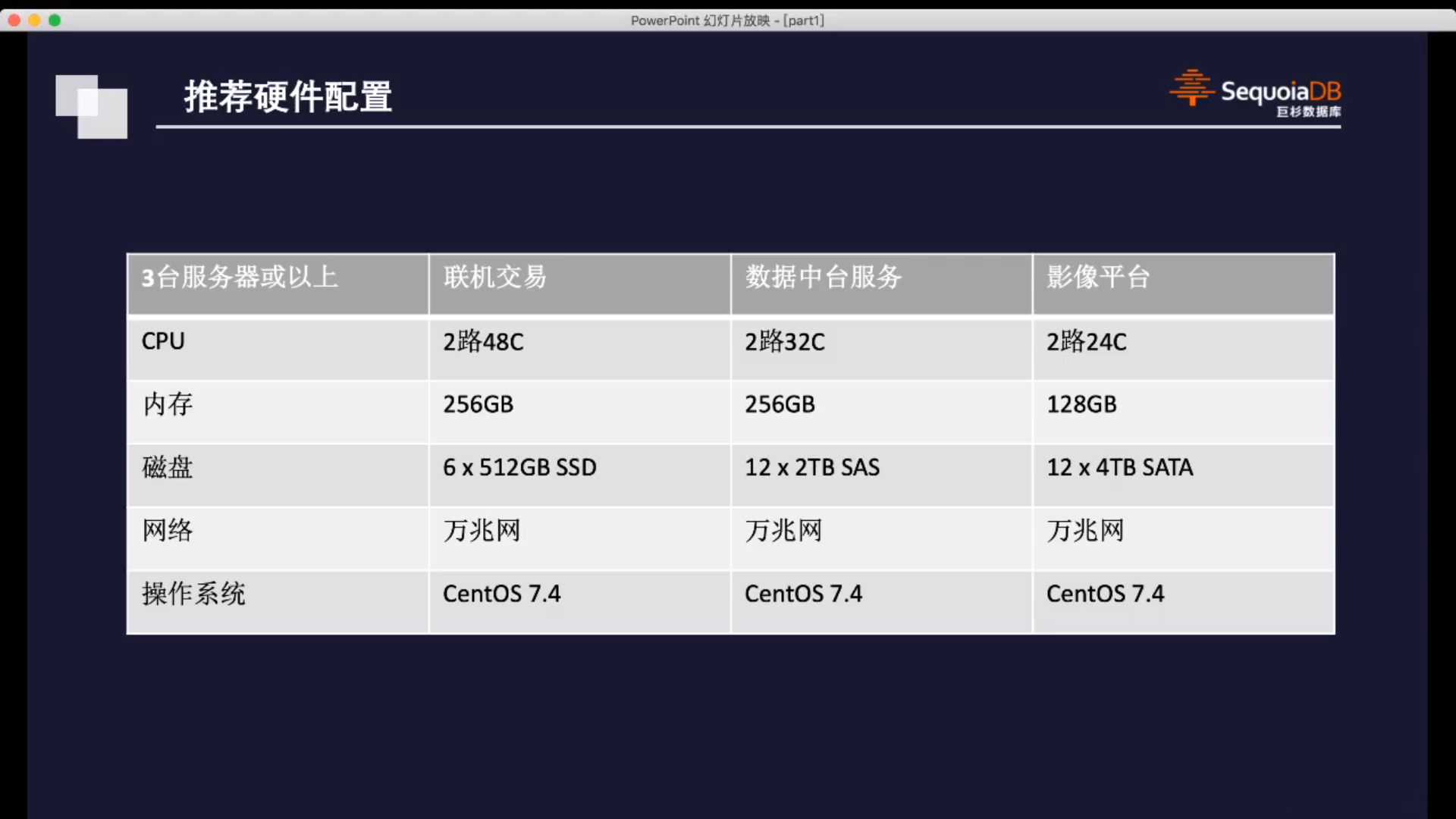 供参考的硬件配置