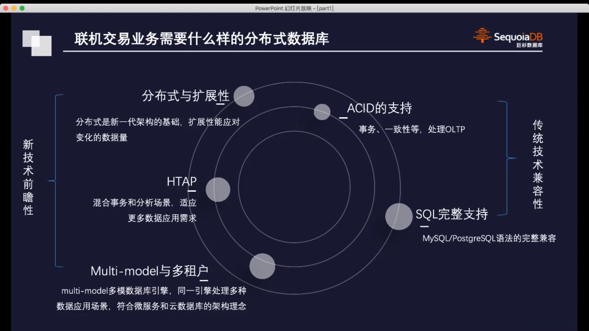需要怎样的数据库