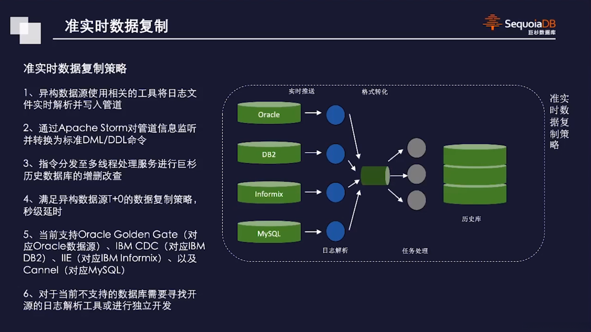准实时数据复制