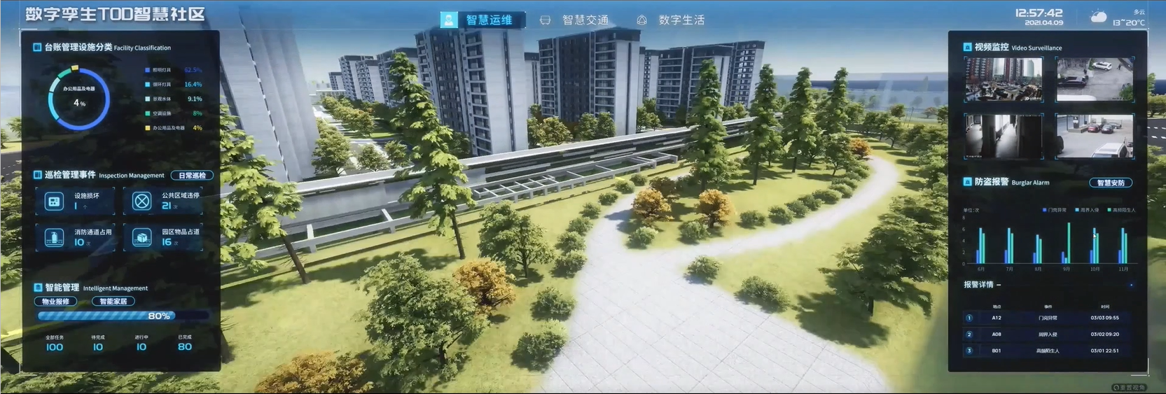 响应国家号召 数字孪生与链改技术开发