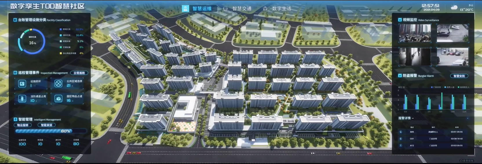 响应国家号召 数字孪生与链改技术开发