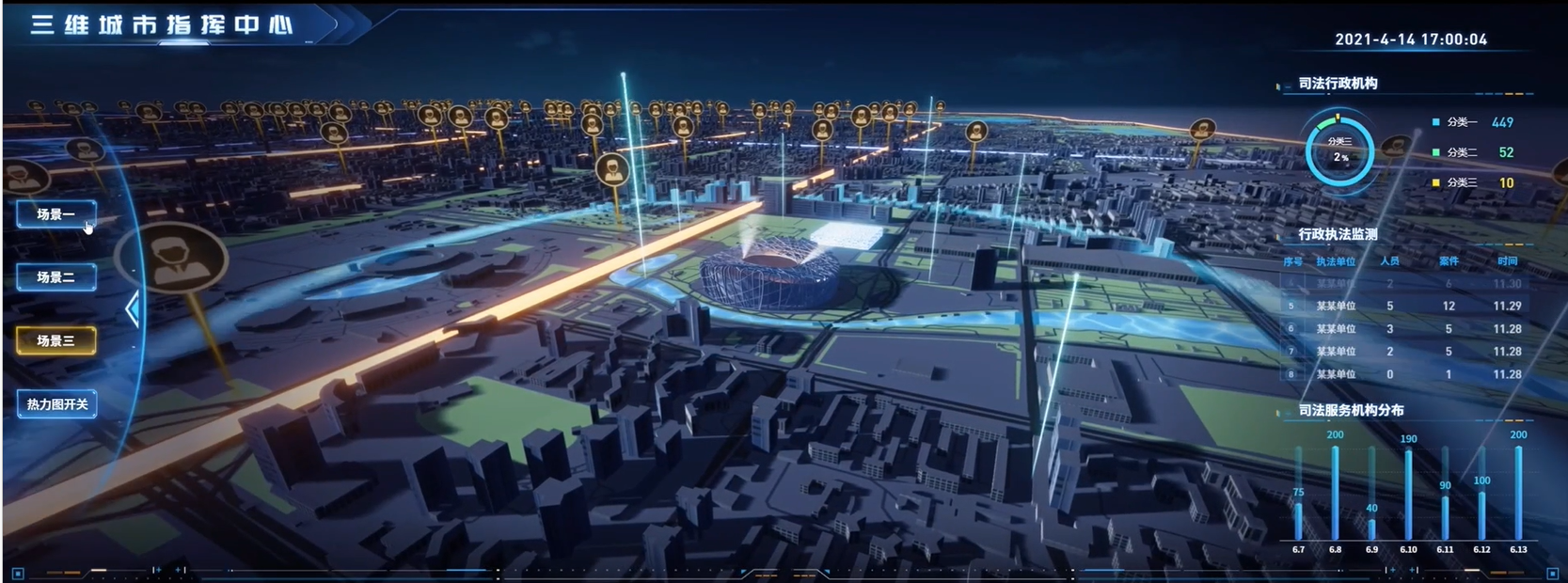 响应国家号召 数字孪生与链改技术开发