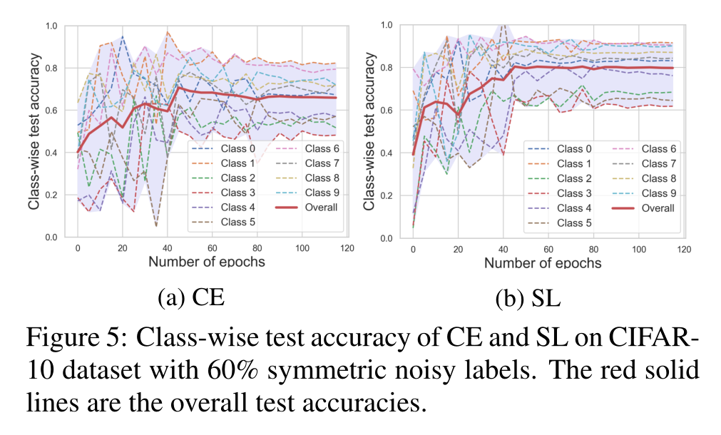 image-20201014004240366