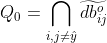 Q_{0}=igcap {i,jeq at{y}}idetilde{db{ij}^{o}}