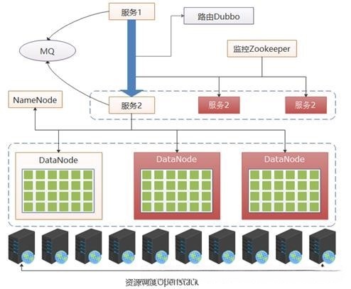 这里写图片描述