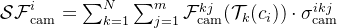 athcal{SF}{athrm{cam}}i=\sum_{k=1}Num{j=1}m\mathcal{F}_{\mathrm{cam}}{kj}dotigma_{athrm{cam}}^{ikj}
