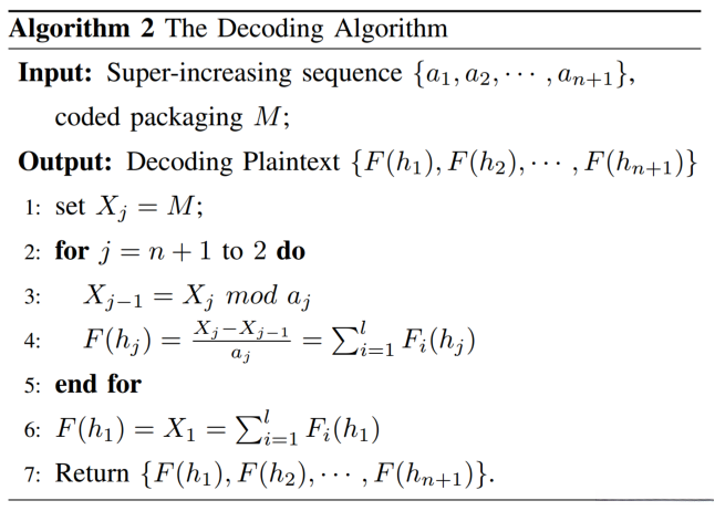algorithm2