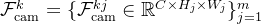 athcal{F}{athrm{cam}}k={\mathcal{F}_{\mathrm{cam}}{kj}nathbb{R}^{Cimes H_jimes W_j}{j=1}^m