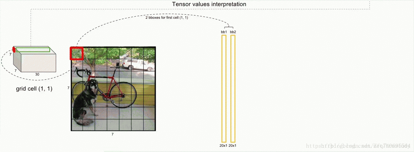 这里写图片描述