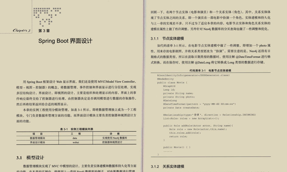 火了,我看了10本Springboot架构书籍,融汇贯通到这一份文档里面