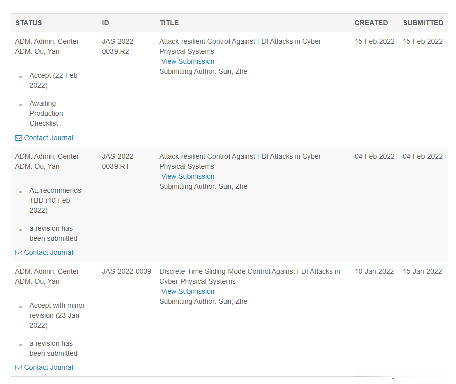 IEEE/CAA Journal of Automatic Sinica投稿截图
