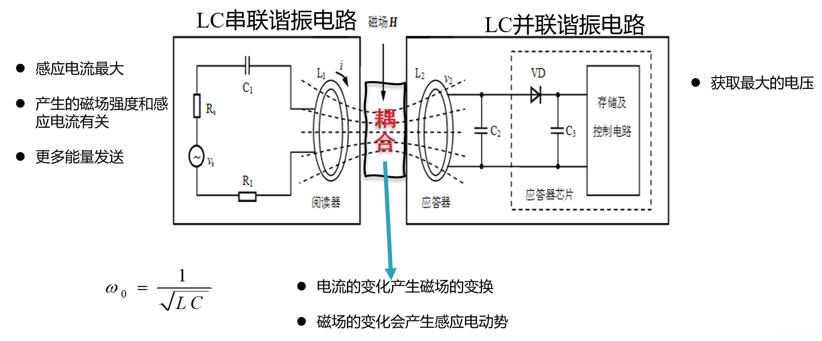 福建rfid智能仓储物流系统