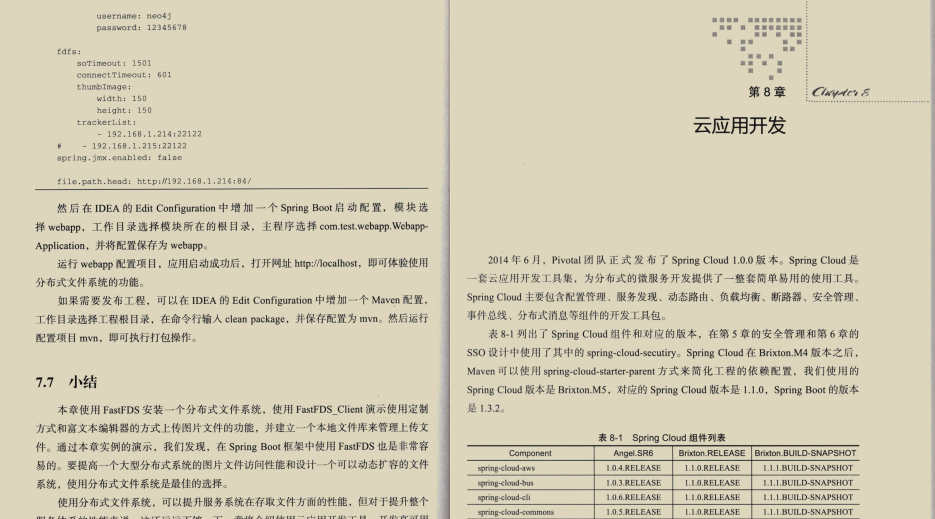 火了,我看了10本Springboot架构书籍,融汇贯通到这一份文档里面