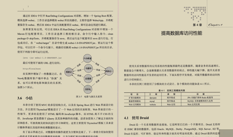 火了,我看了10本Springboot架构书籍,融汇贯通到这一份文档里面