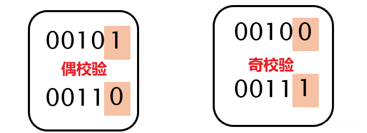 福建rfid智能仓储物流系统