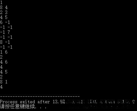 测试用例结果截图