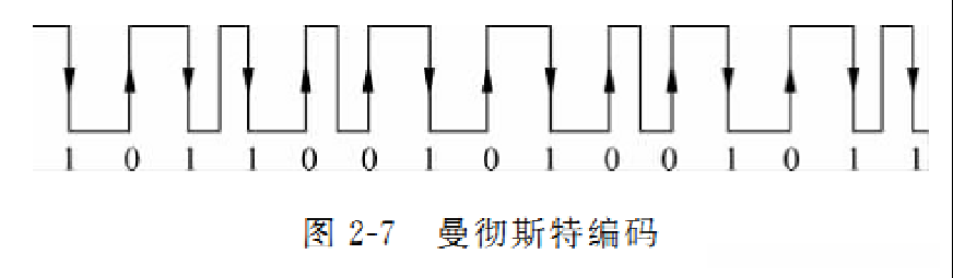 福建rfid智能仓储物流系统