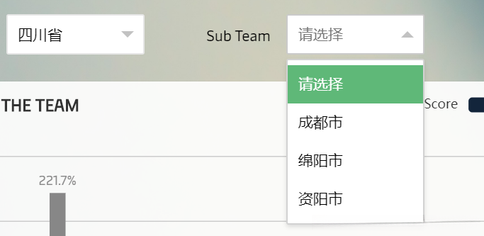layui二级下拉选项框