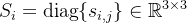S_i = ext{diag}s_{i,j} n athbb{R}^{3 imes 3}