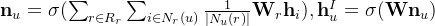 athbf n_{u} = igma} rac{1}{eft | N_{u} ight|} athbf W_{r} athbf h_{i}, athbf h_{u}^{I} = igma