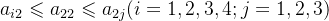 a_{i2}eqslant a_{22}eqslant a_{2j}