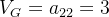 V_{G}=a_{22}=3