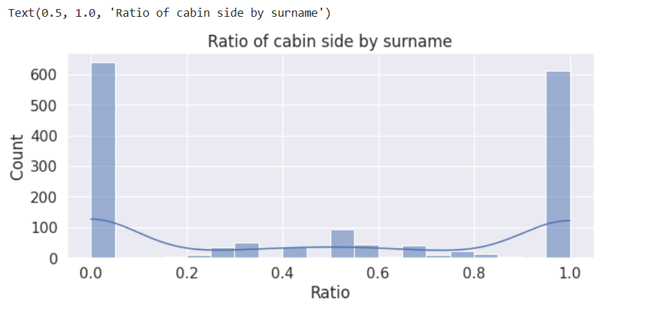 image-20240127130144780