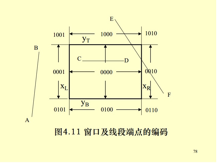 这里写图片描述