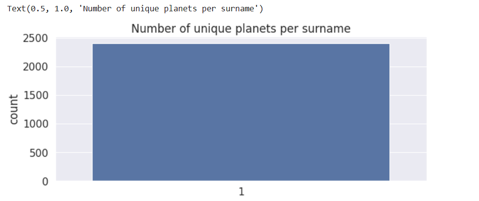 image-20240127124900470
