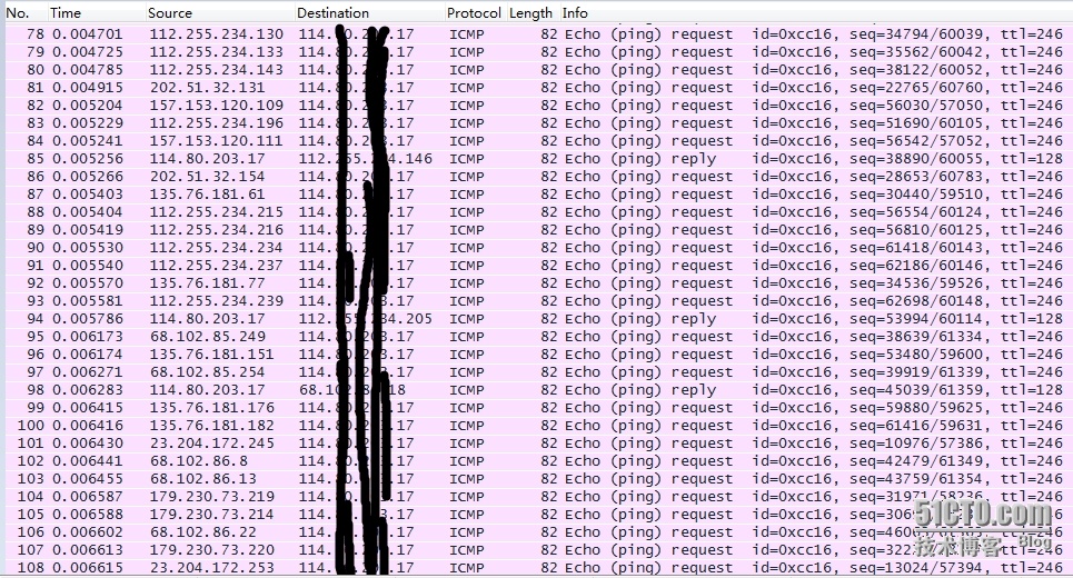 网络安全—DDoS攻防_网络安全_04