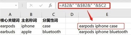 【亚马逊运营】应该如何去优化关键词的自然排名?