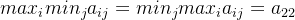max_{i}min_{j}a_{ij}=min_{j}max_{i}a_{ij}=a_{22}