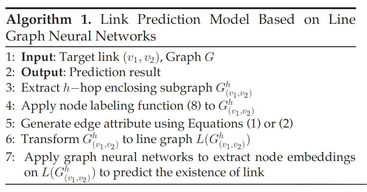 LGLP Model Pipeline