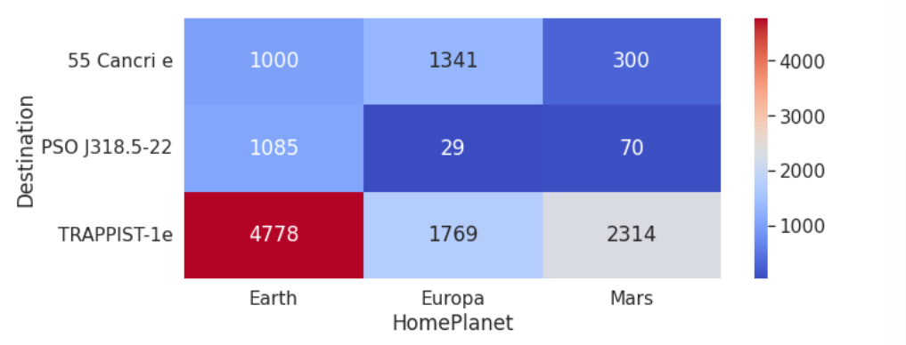 image-20240127125042878