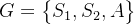 G=egin{Bmatrix} S_{1},S_{2},A nd{Bmatrix}