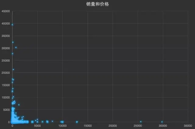 Image 18: 如何在抖音细分市场找到赚钱的机会